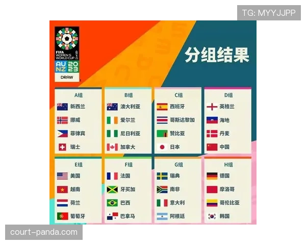 2026世界杯48支球队如何分组晋级32强淘汰赛规则详解