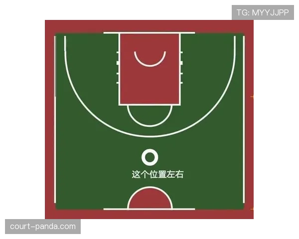 NBA篮球规则里防守三秒到底要怎么判定才算违例？