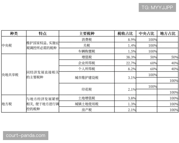 换人完成的准确时点如何判定？规则拆解关键细节