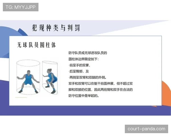 无球犯规是什么规则？新手必知的判罚标准解析
