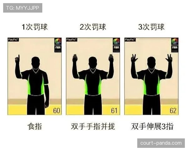 篮球比赛中推人犯规的判定规则与含义解析