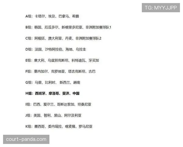 2026世界杯澳大利亚队能否延续亚洲黑马传奇冲出死亡之组