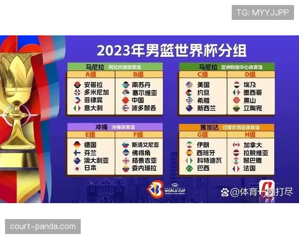 世界杯K组晋级概率终极版
